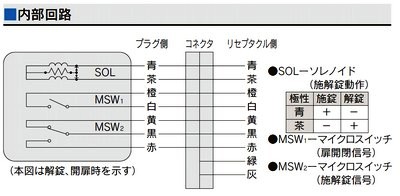 MIWA,¥åU9ANS51-1С