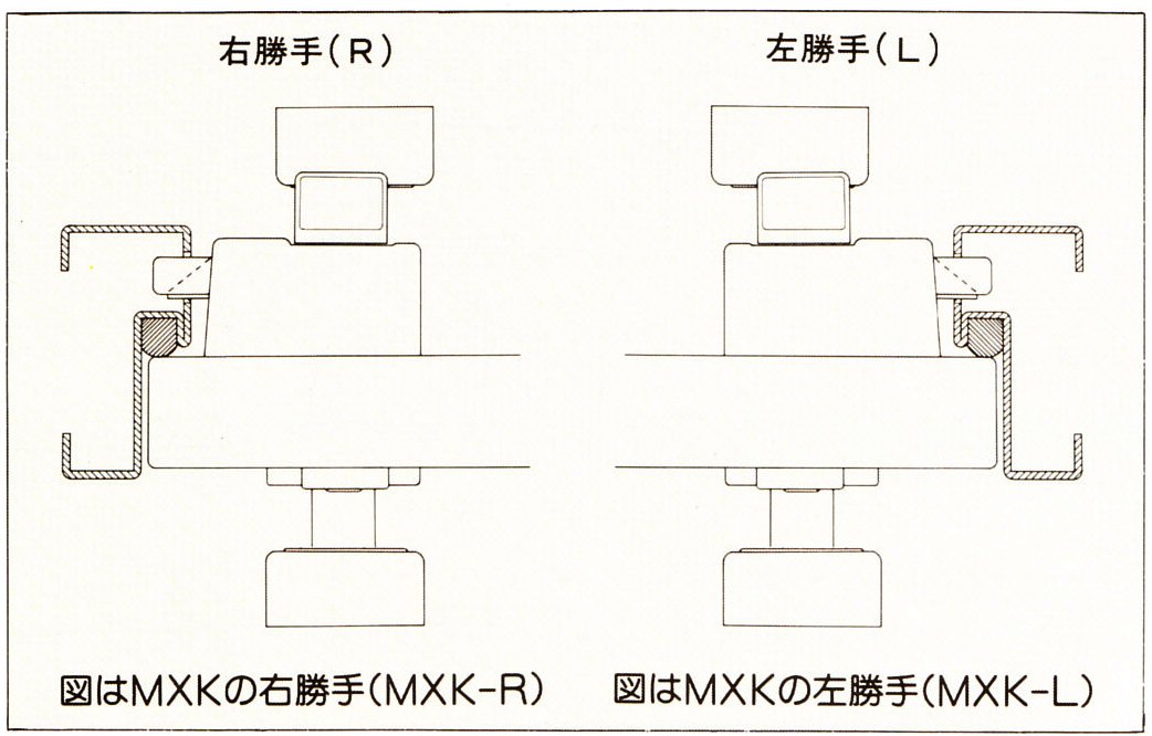 ゴールMXT面付け箱錠サムピースハンドル型