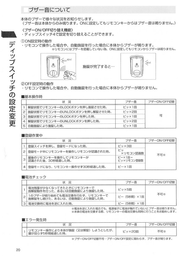 Ｕ－ＳＨＩＮ ＳＨＯＷＡ リボーン取扱説明2