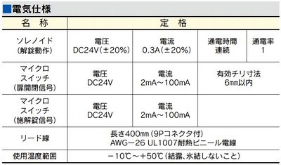 MIWA,美和ロック U9AUT-1型 シルバー色