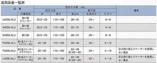 アルファ ディンプルキー引違い戸錠