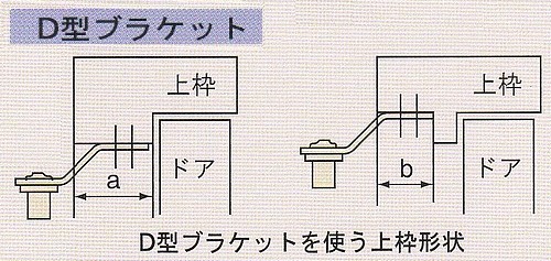 RYOBI、リョービ S-101PV室内用ドアクローザー