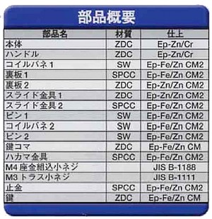 Geo Prince,ジョープリンス竹下 PH-70(70A)平面ハンドル