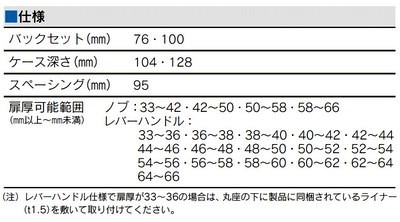 MIWA,美和ロック U9AUT-1型 シルバー色