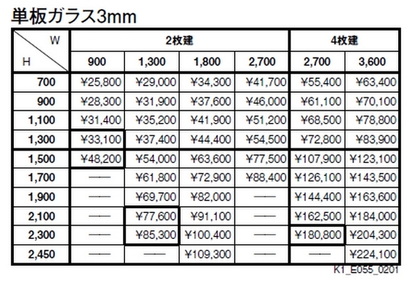 トステム，TOSTEM インプラスの参考価格表