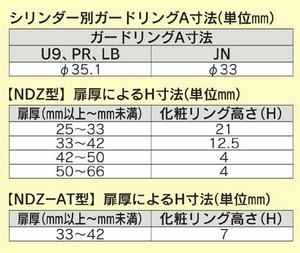 http://rrrrr.ocnk.net/data/rrrrr/product/ndz3.jpg